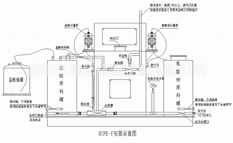 1557391408752089.jpg 二氧化氯發(fā)生器 (1).jpg