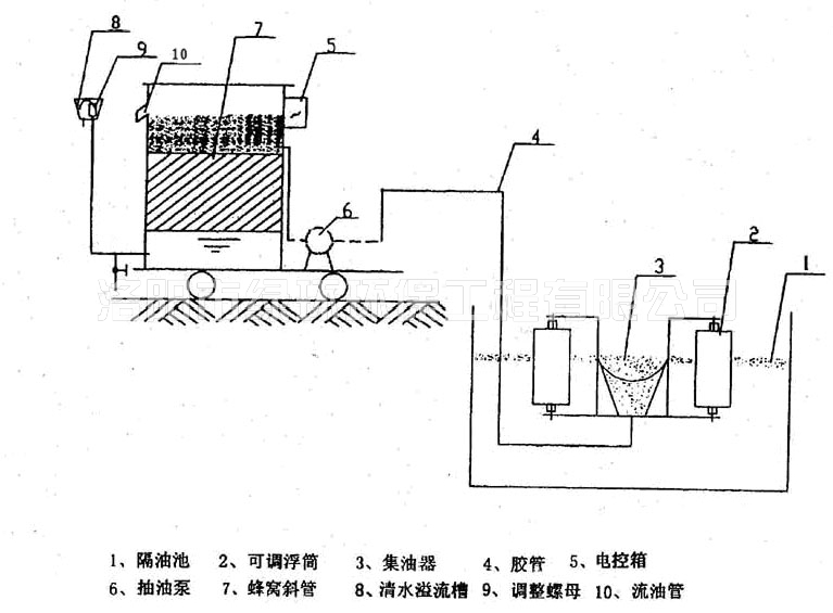 1557391498797858.jpg 浮油吸收機 (2).jpg